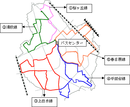 コミュニティバス路線図。1桜ケ丘線、2須玖線、3上白水潜線、4平田台線、5春日原線の5路線があります。
