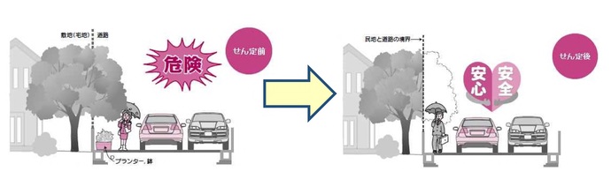 イメージ画像:樹木の適正な維持管理(せん定前・せん定後)