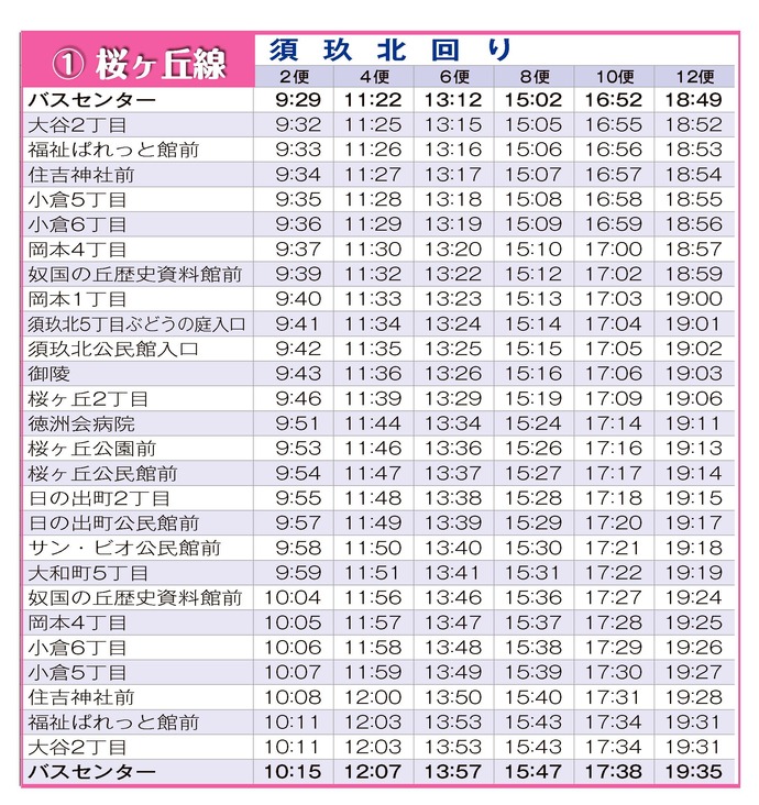 時刻表 春日市 時刻表 春日市