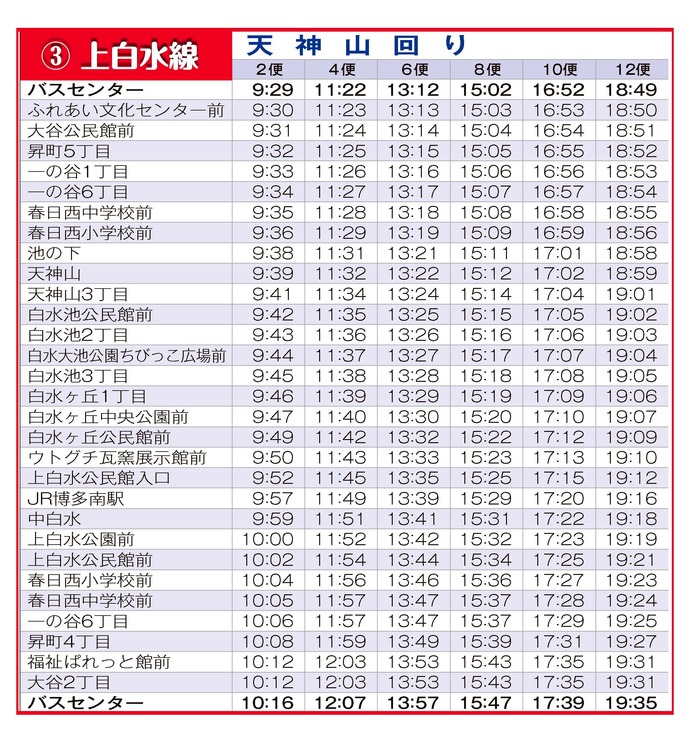 鉄道　ミニ時刻表　籠原区　24行路 小牧線のダイヤ改正案 | 京阪大津線の復興研究所