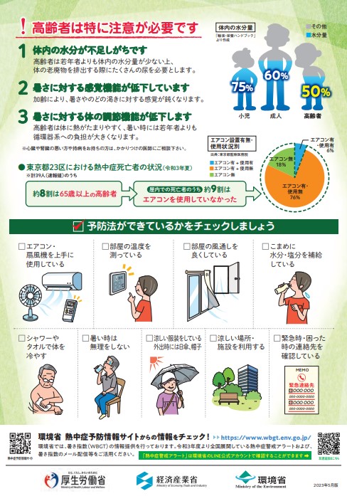 高齢者のための熱中症対策