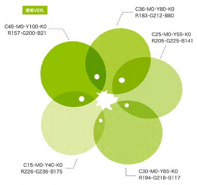 CMYK値を示したイラスト
