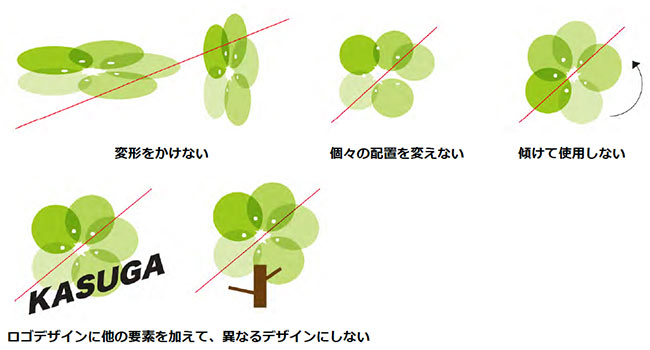 ブランドロゴデザインにしてはいけないことを示したイラスト