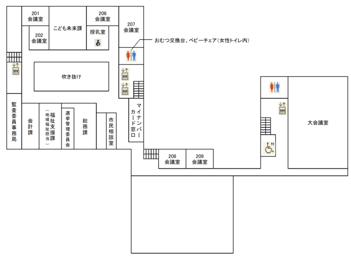 画像：春日市役所2階案内図（こども未来課・監査委員事務局・会計課・福祉支援課（地域福祉担当）・選挙管理委員会・総務課、201・202・206・207・208・209・大会議室）