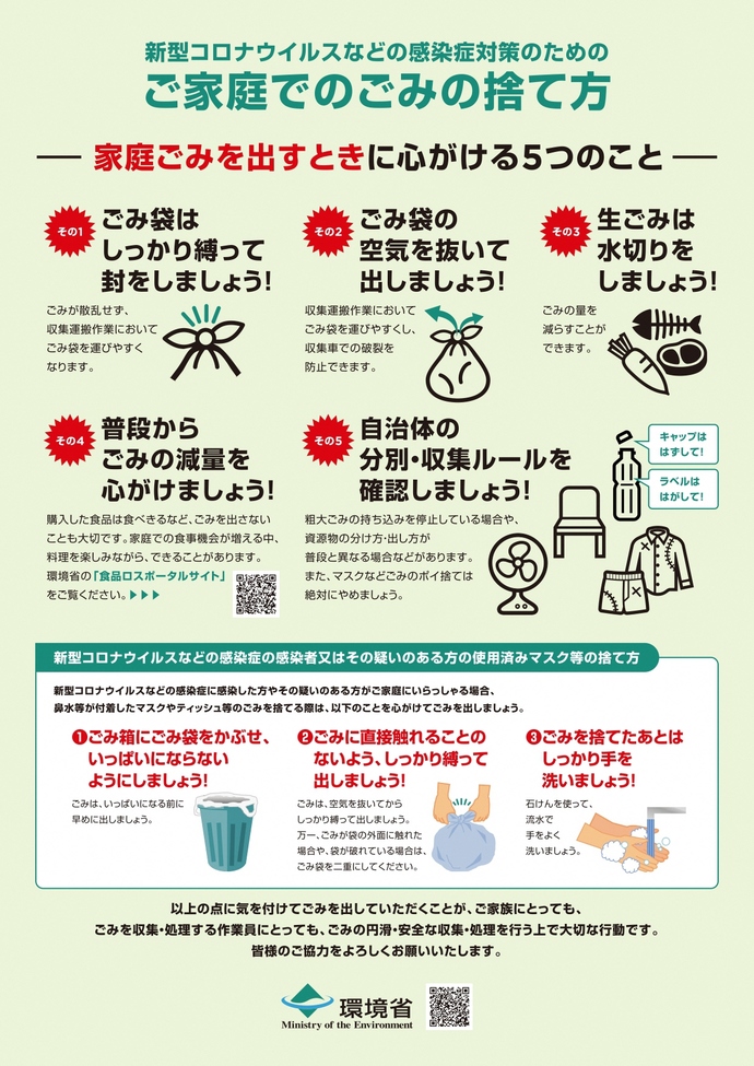 チラシ：家庭でのマスクなどの捨て方の説明