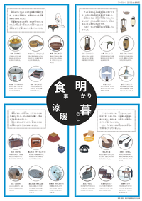 画像：学習資料【むかしの道具】