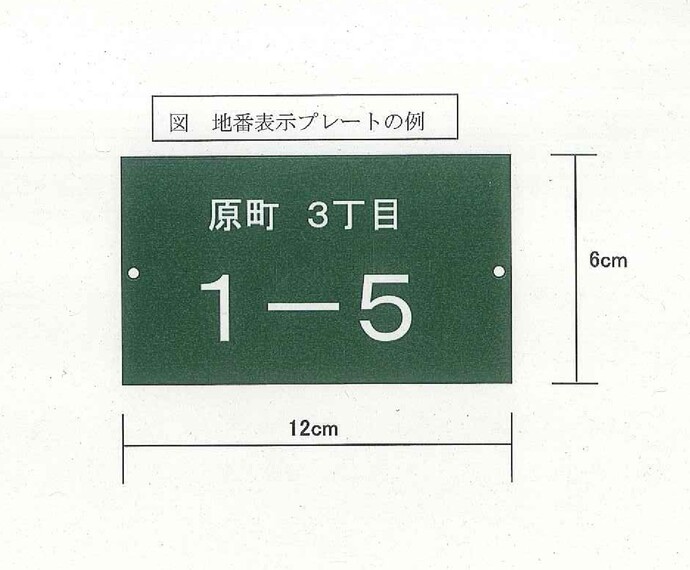 地番表示プレートの例