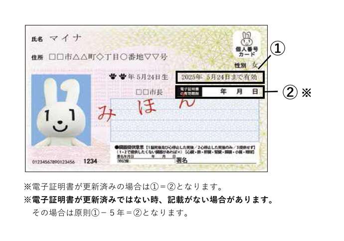 マイナンバーカード