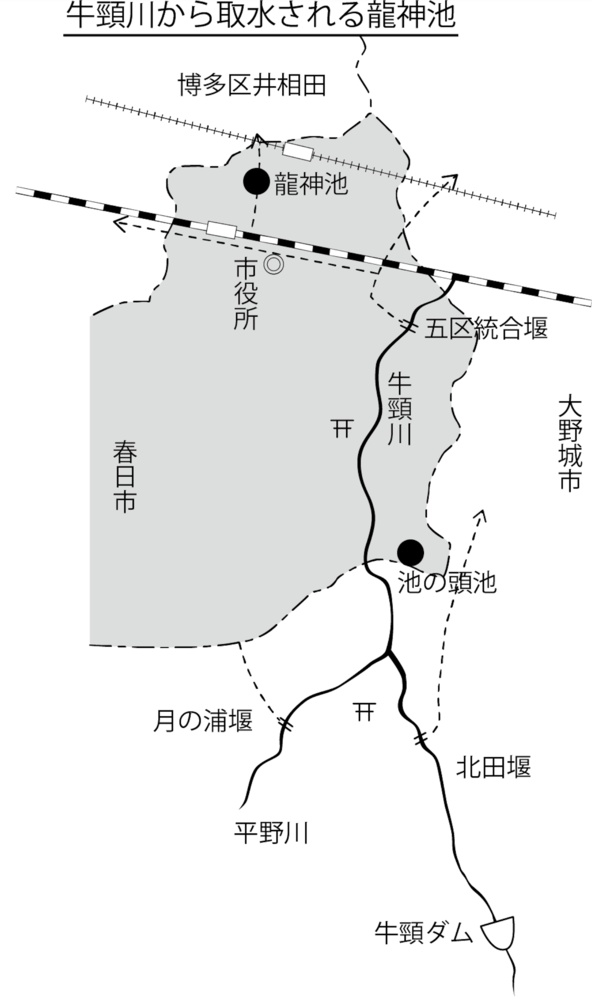 牛頸川から取水される龍神池の図