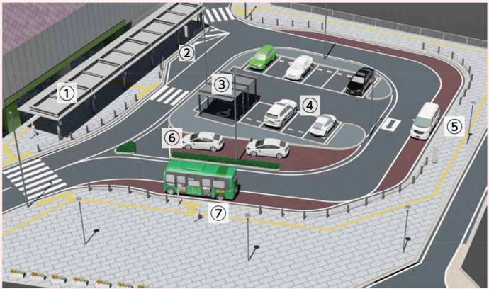東口駅前広場