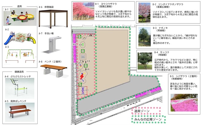 平田台広場公園配置図