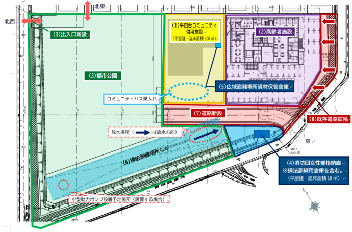 旧春日運動広場下段整備計画（機能配置図）