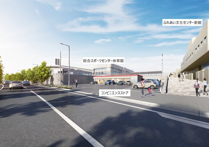 コンビニの整備のイメージ