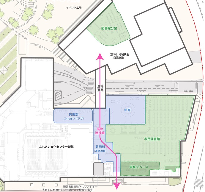 ふれあい文化センター新館 市民図書館の改修計画