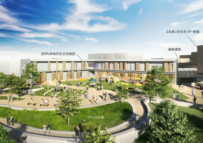 (仮称)地域共生交流施設 外観イメージ(西側から)
