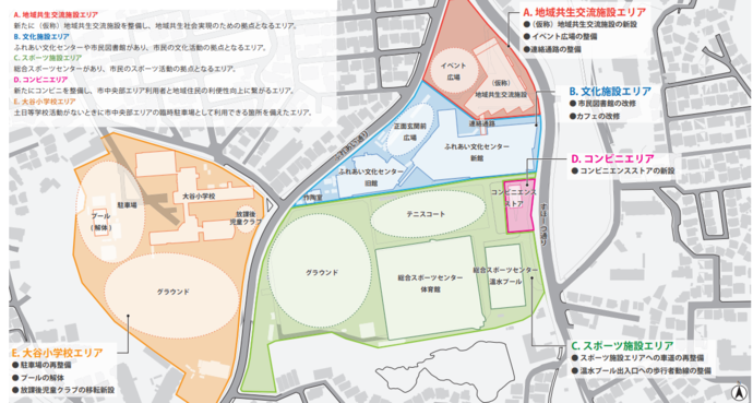 全体計画図