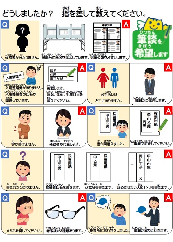 コミュニケーションボード見本