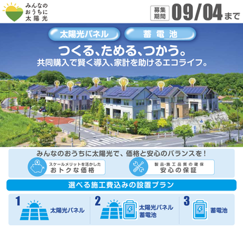 写真：太陽光パネル・蓄電池の共同購入事業
