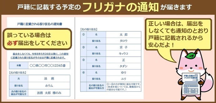 戸籍に記載する予定のフリガナの通知が届きます