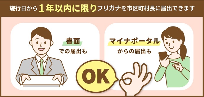 施行日から1年以内に限りフリガナを市区町村長に届出できます