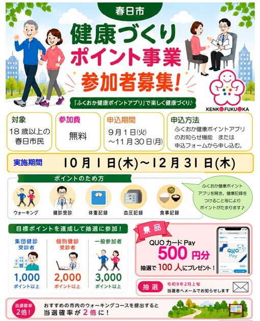健康づくりポイント事業チラシ