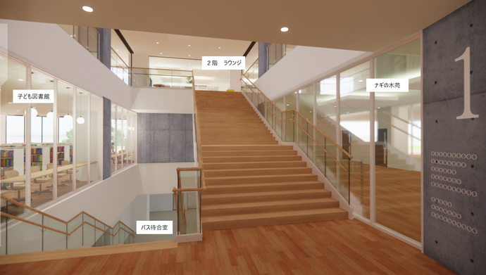 地下1階～2階をつなぐ大階段