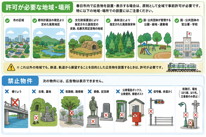 屋外広告物イラスト