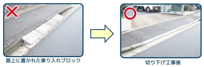画像：乗り入れブロックが設置されたものと、切下げ工事が行われたもの